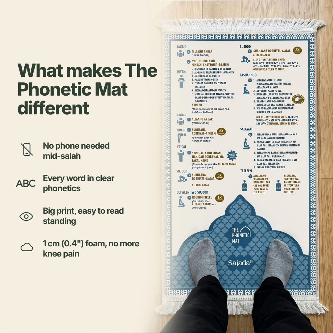 Step-by-Step Phonetic Padded Prayer Mat