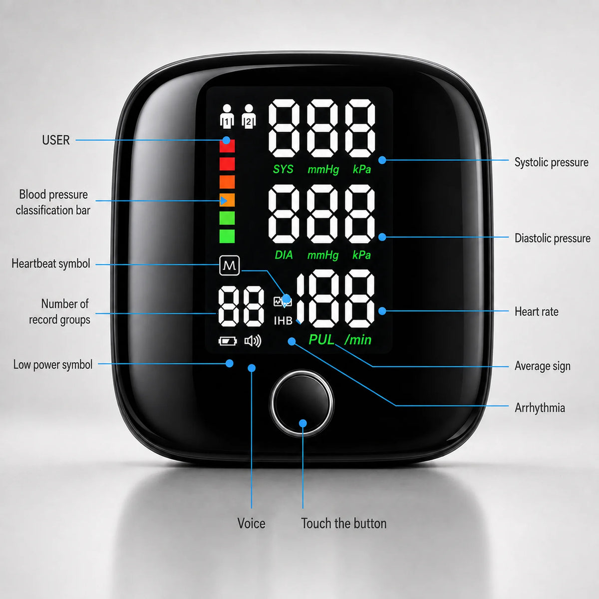 Wrist Blood Pressure Monitor – Voice Readout, 2 Users, USB-C Rechargeable