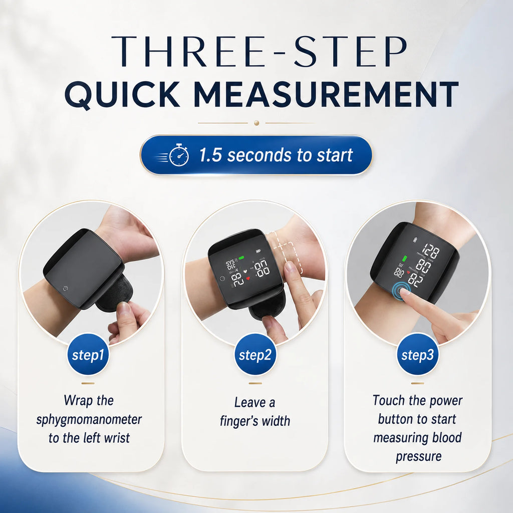 Wrist Blood Pressure Monitor – Voice Readout, 2 Users, USB-C Rechargeable
