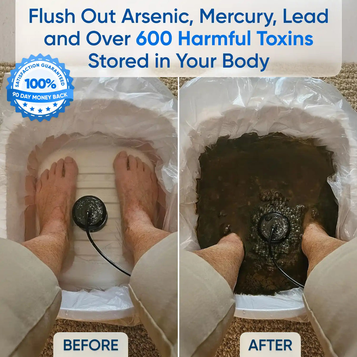 Ionic Foot Bath Spa Set – Control Unit & Array, 30-Minute Session