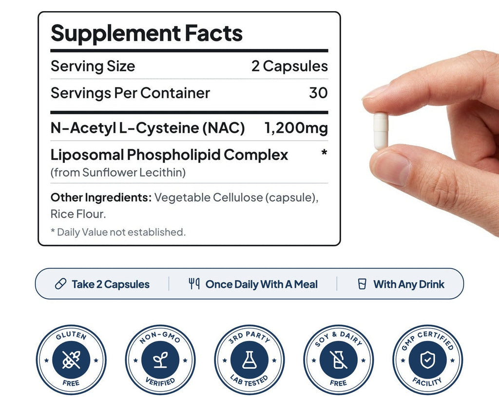 Supplement facts panel next to a capsule held between two fingers