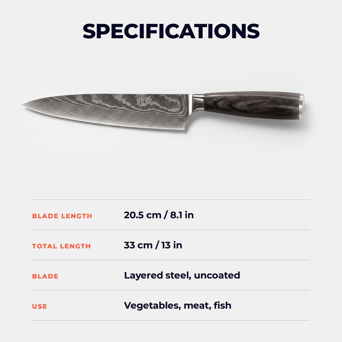 Hatori Mori 森 Series - Chef's Knife