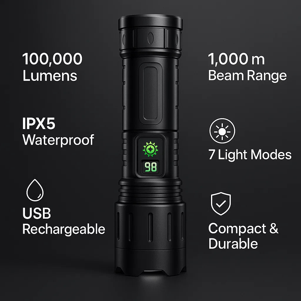 Global hellste 100000 Lumen taktische Taschenlampe Hochleistungs-Fackel