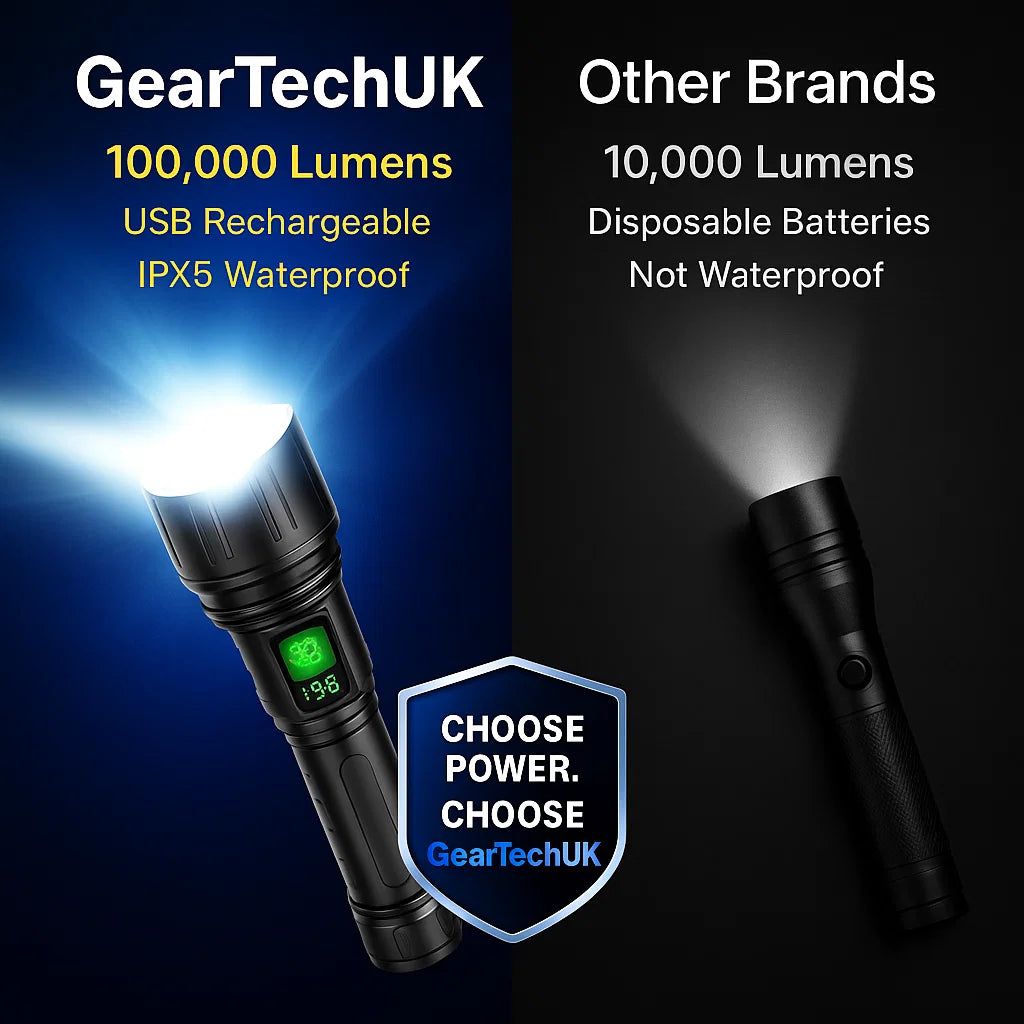 Global hellste 100000 Lumen taktische Taschenlampe Hochleistungs-Fackel