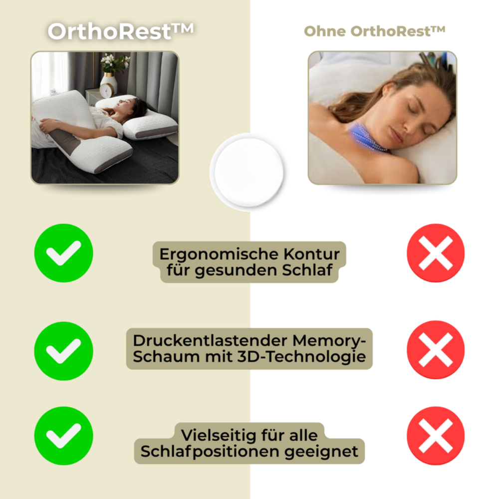 Ergonomik Uyku Desteği için Ortopedik Boyun Yastığı