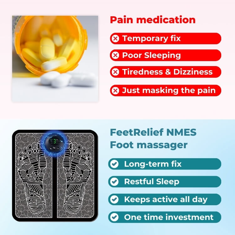 Feet Relive NMES Ayak Masaj Aleti