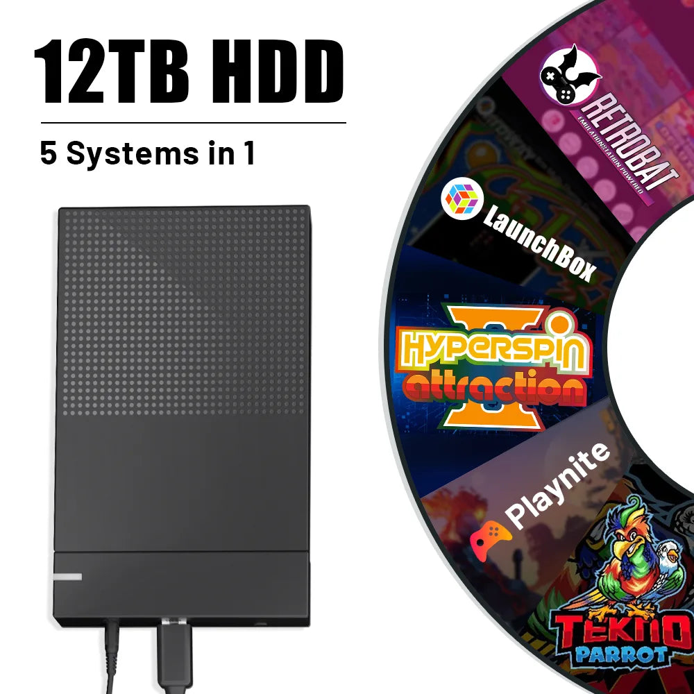 Pacchetto unità disco rigido CosmoDrive 12TB 5-in-1 per interfacce arcade frontali