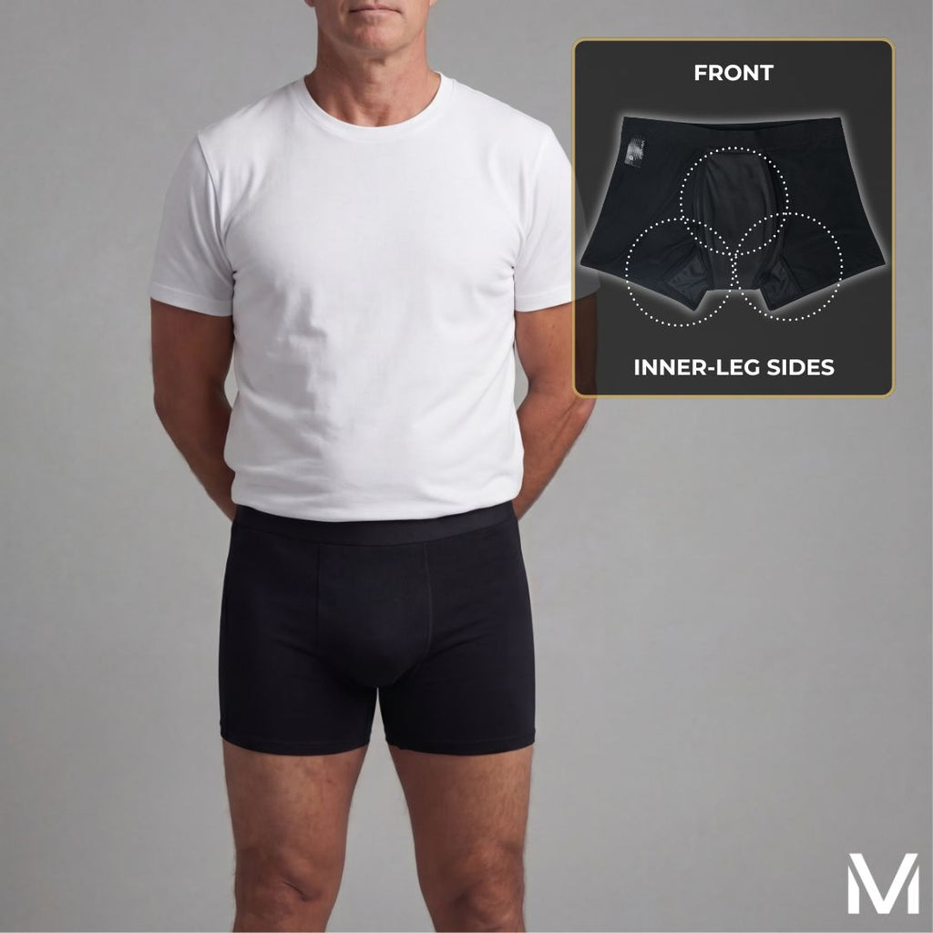 Férfi nedvszívó, szivárgásmentes boxeralsó – mosható, újrahasználható, S–8XL