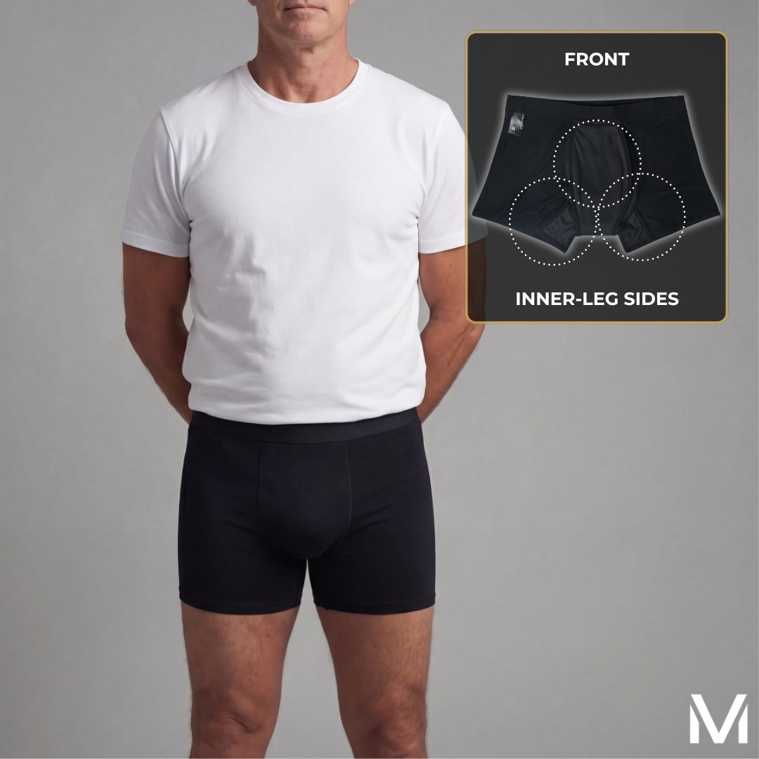 Férfi nedvszívó, szivárgásmentes boxeralsó – mosható, újrahasználható, S–8XL