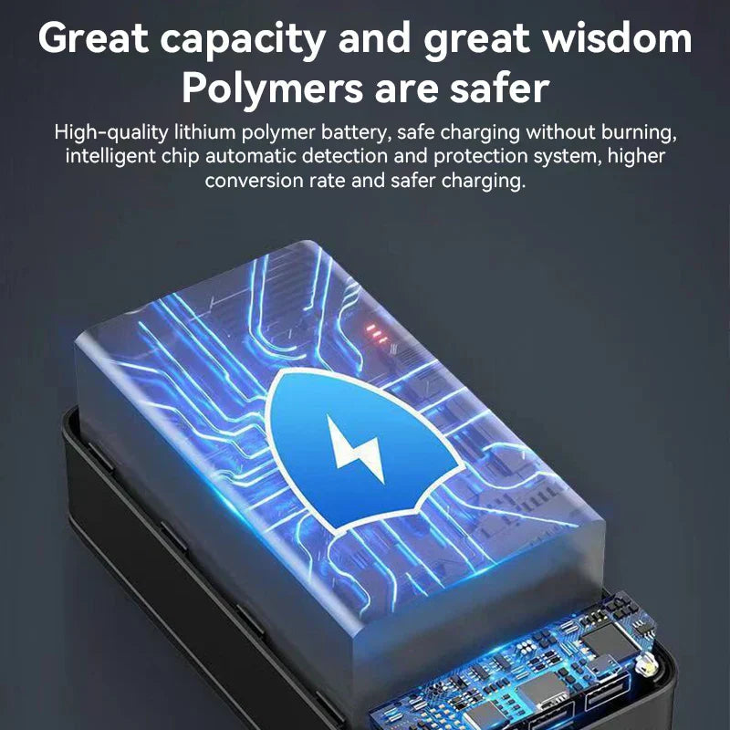 100,000mAh Ultra-High Capacity Power Bank – Super Fast Charging for Phones, Tablets & Laptops