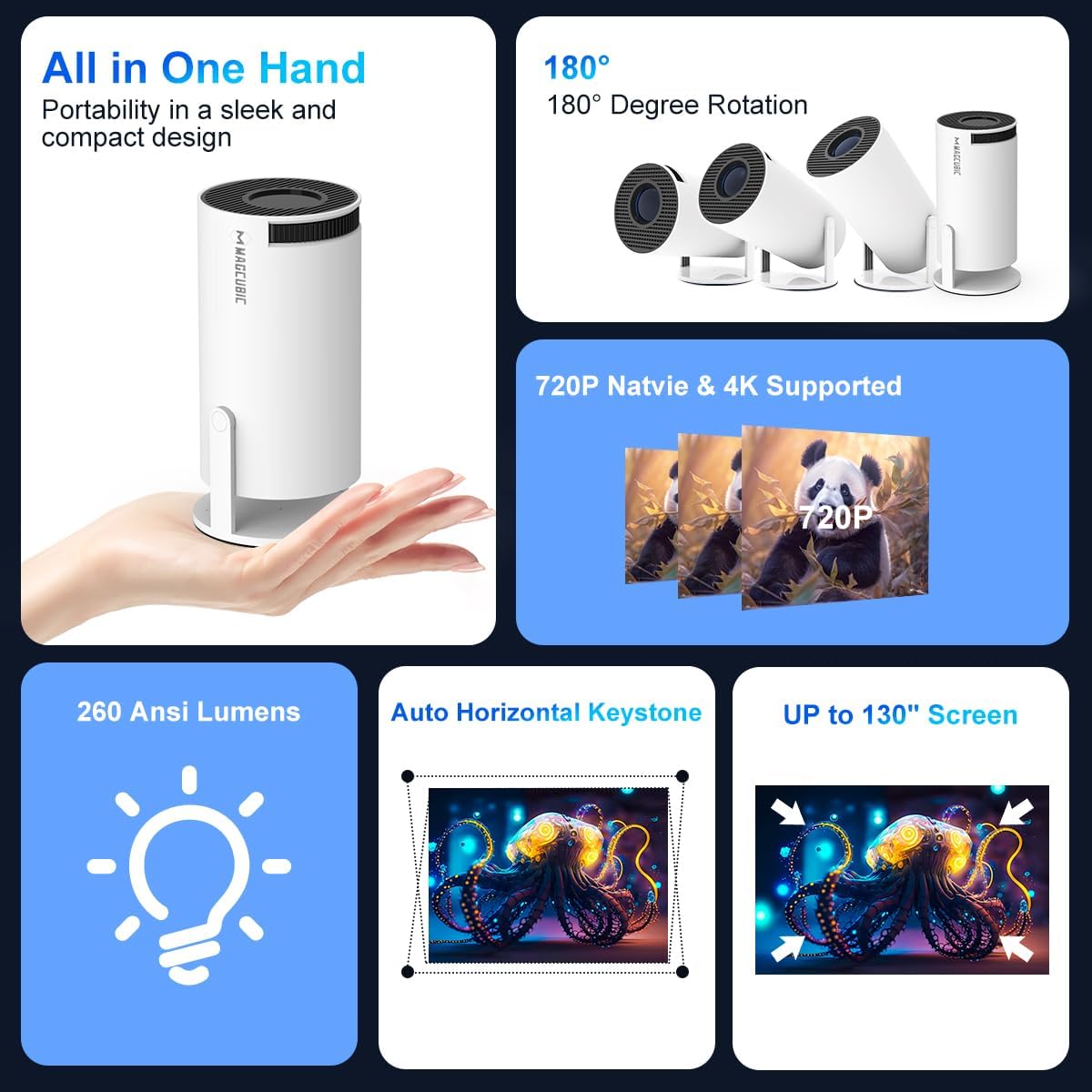 Projecteur Mini 4K LumaForge Votre Cinéma Maison Portable