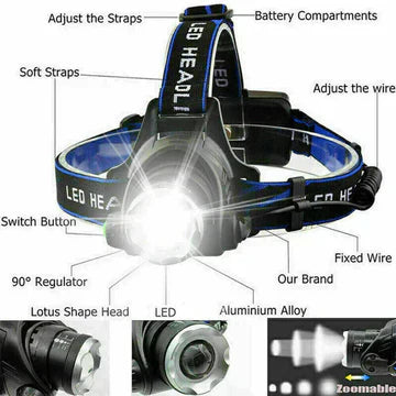 ApexLite 300LM Torcia Frontale LED Ricaricabile con Torcia Zoomabile e Luce Tattica