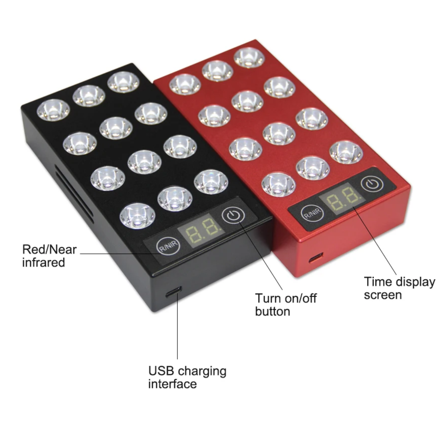 Pannello per terapia a luce rossa LuminaGlow Dispositivo portatile per terapia a infrarossi domestica