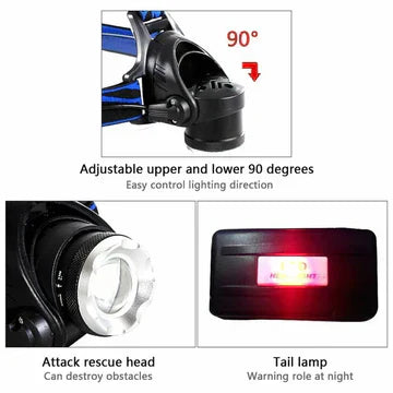 ApexLite 300LM Torcia Frontale LED Ricaricabile con Torcia Zoomabile e Luce Tattica