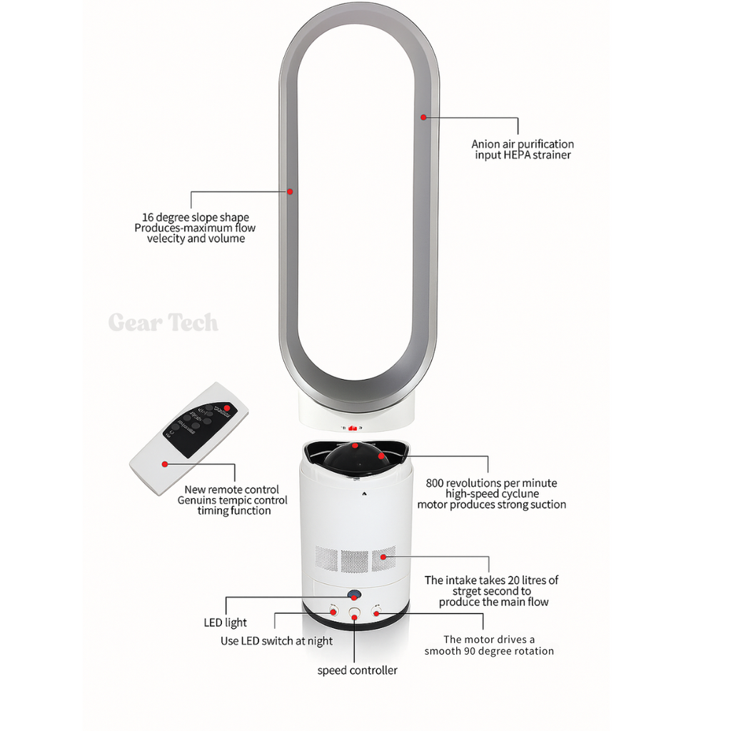 Ventilador sin aspas de 16 pulgadas con control remoto incluido