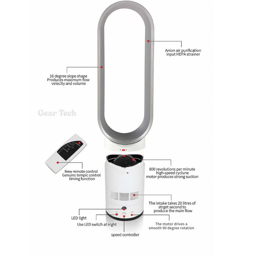 Ventilador sin aspas de 16 pulgadas con control remoto incluido
