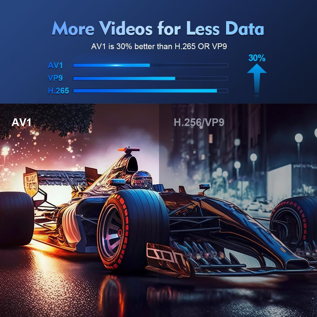 Projecteur Mini 4K LumaForge Votre Cinéma Maison Portable