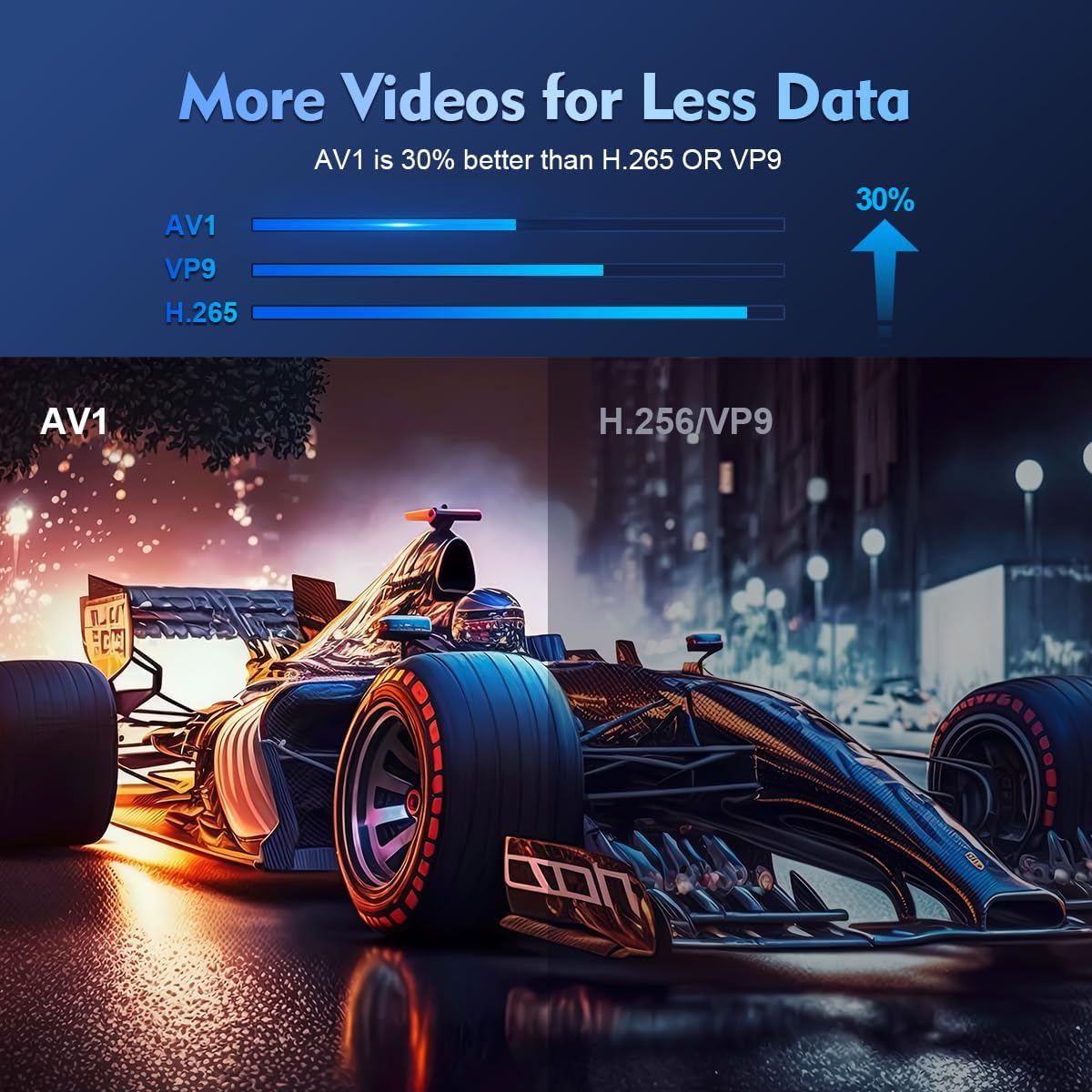 Projecteur Mini 4K LumaForge Votre Cinéma Maison Portable