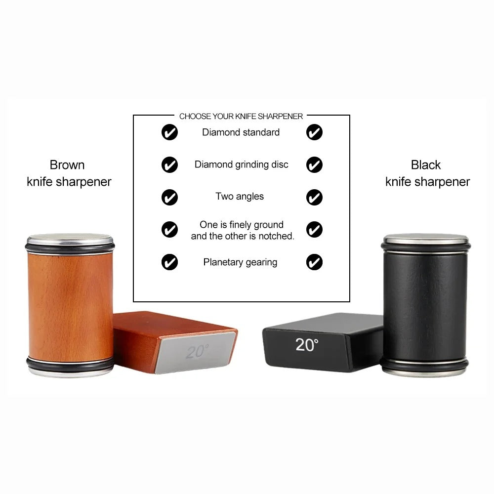 NovaEdge 钻石滚刀磨刀器 轻松磨利和修磨工具