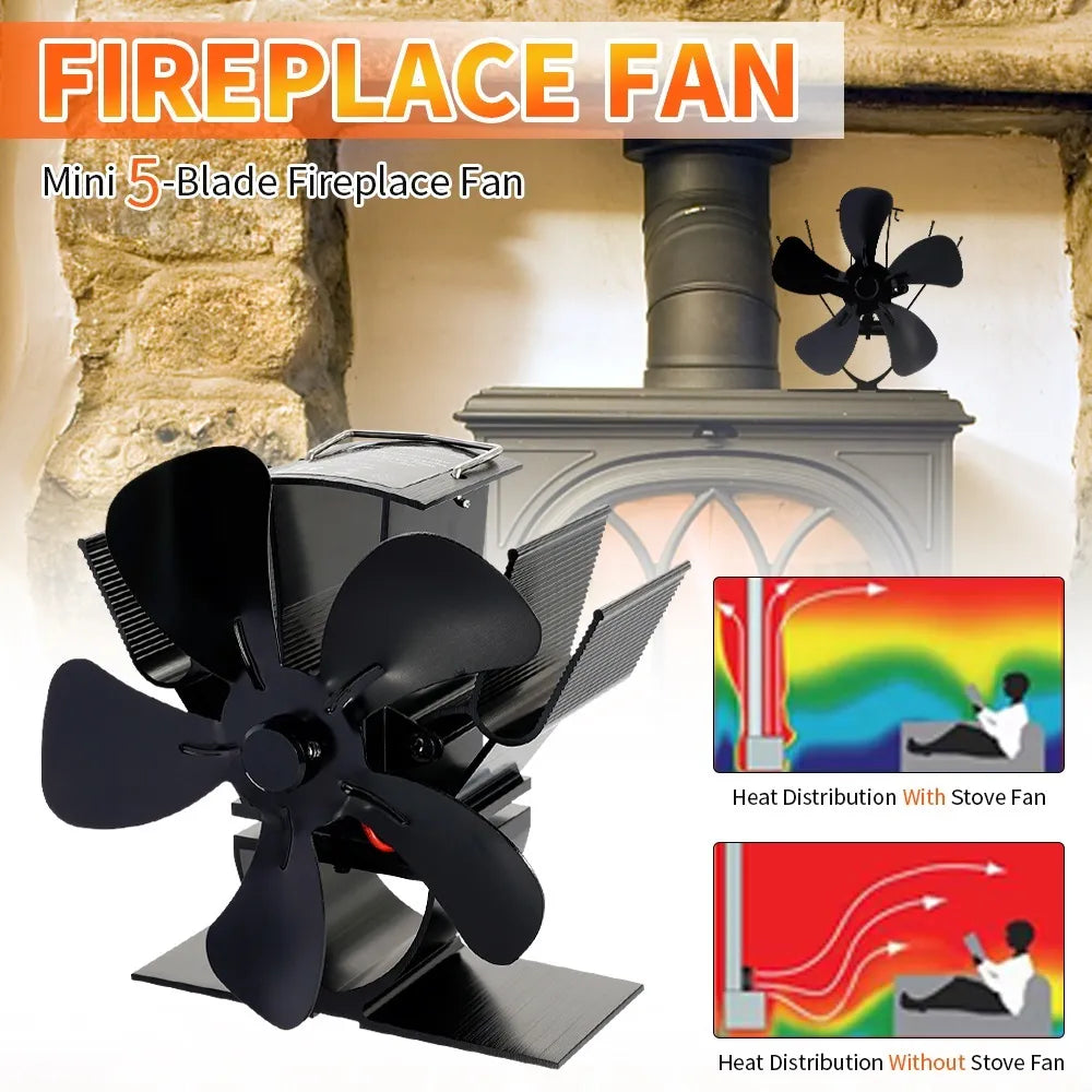 Ventilatore per Stufa a Legna AuroraHeat per Stufe a Legna