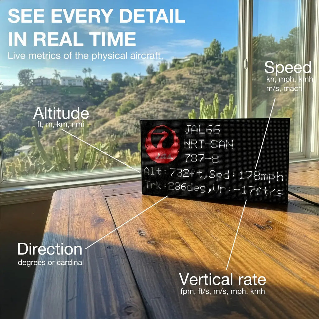 FlightWall - Mini display on a table with aircraft information overlay, set against a window view of a scenic landscape.