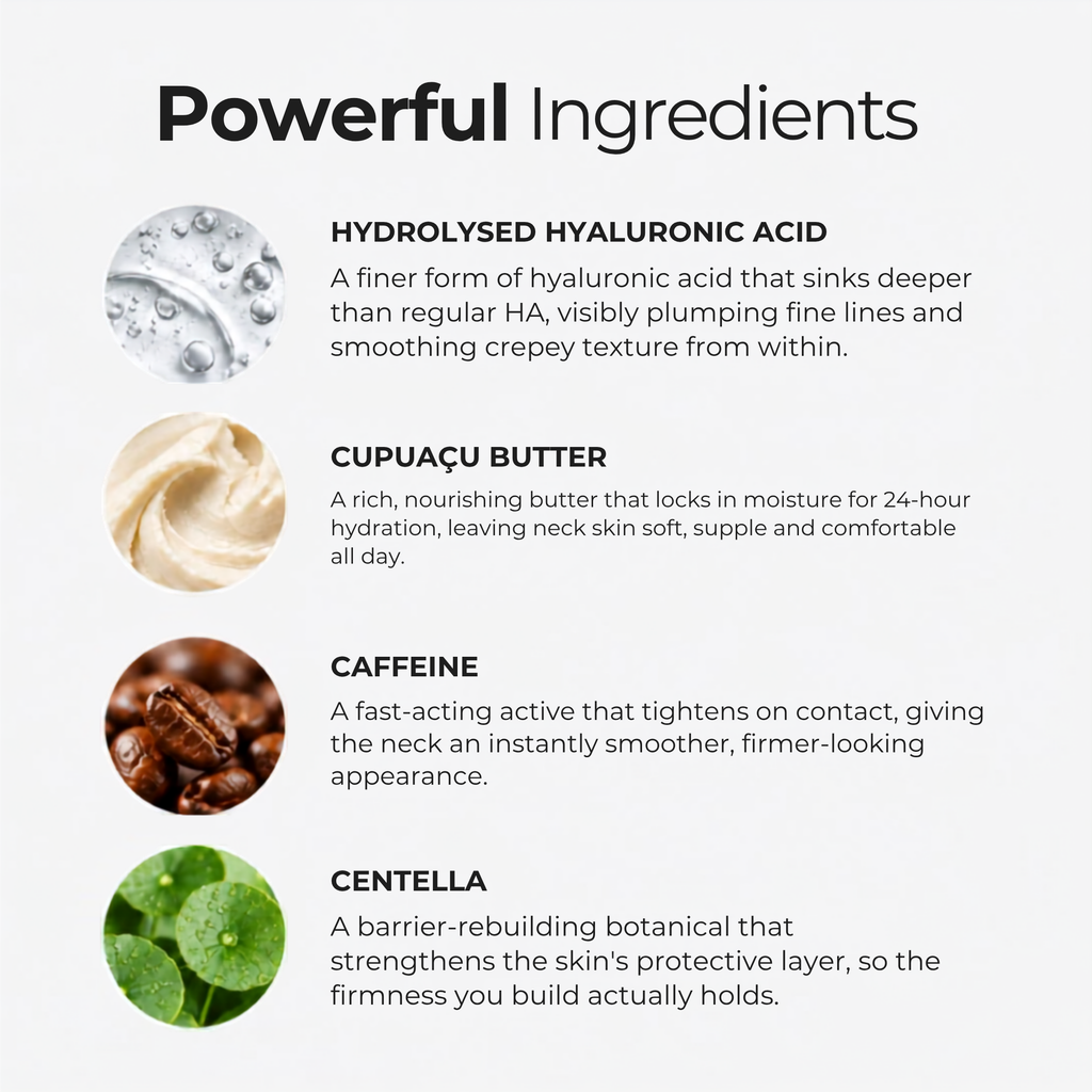 Powerful Ingredients in Zyren Neck Cream: hydrolysed hyaluronic acid, cupuaçu butter, caffeine and centella