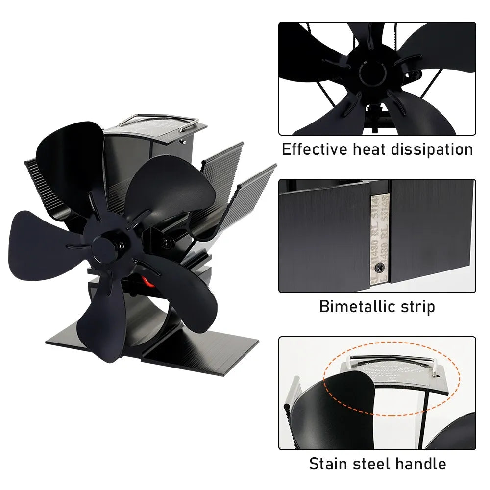 Ventilatore per Stufa a Legna AuroraHeat per Stufe a Legna