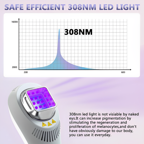 LumaLight 308nm UVB Fototerapilampe for Vitiligo og Psoriasis