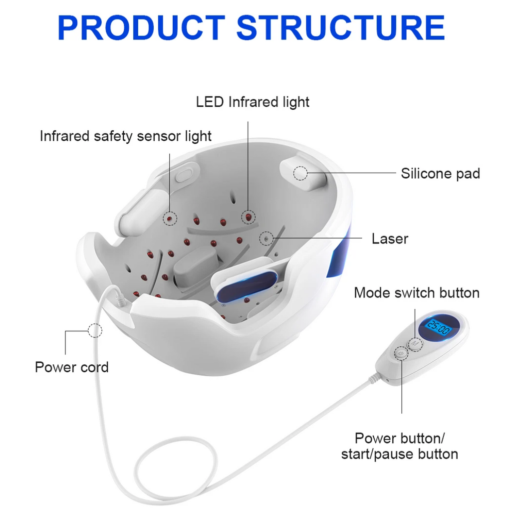 Casque de croissance capillaire à laser et LED