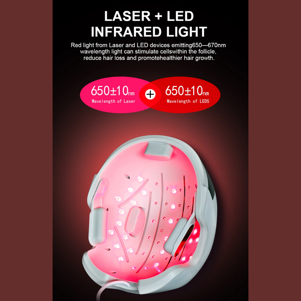 Casque de croissance capillaire à laser et LED
