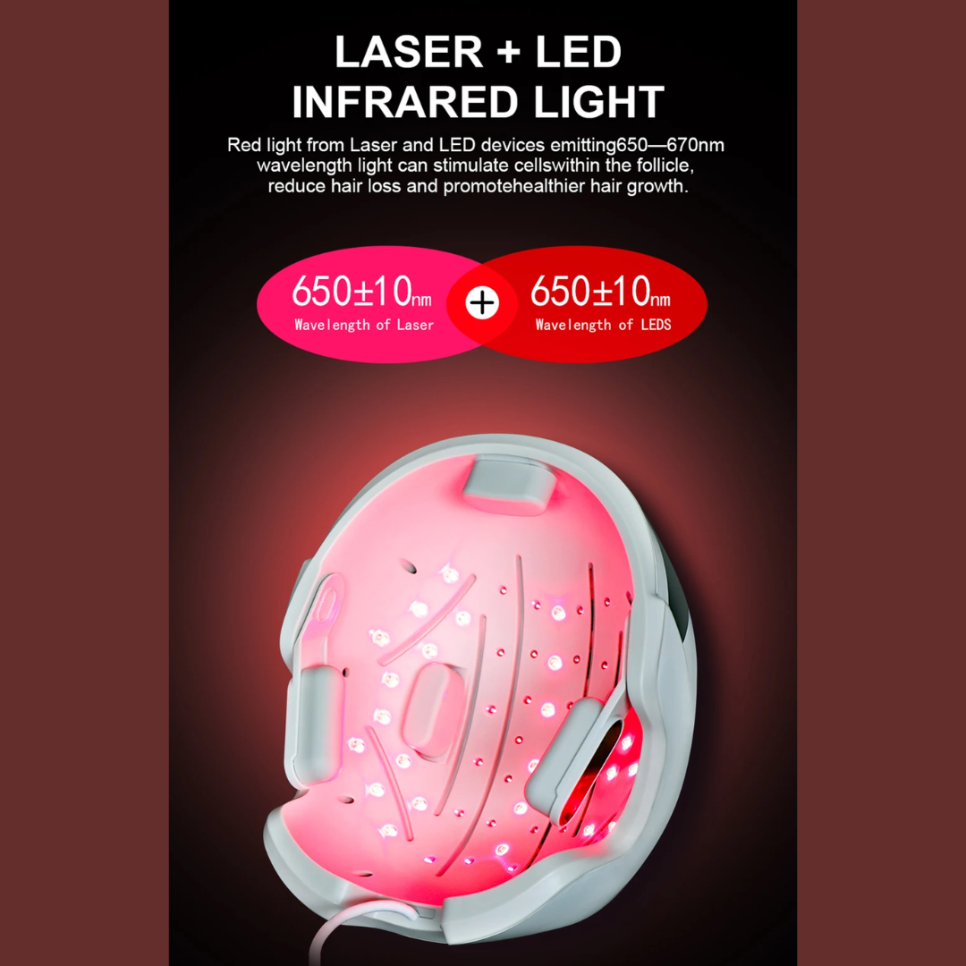 Casque de croissance capillaire à laser et LED