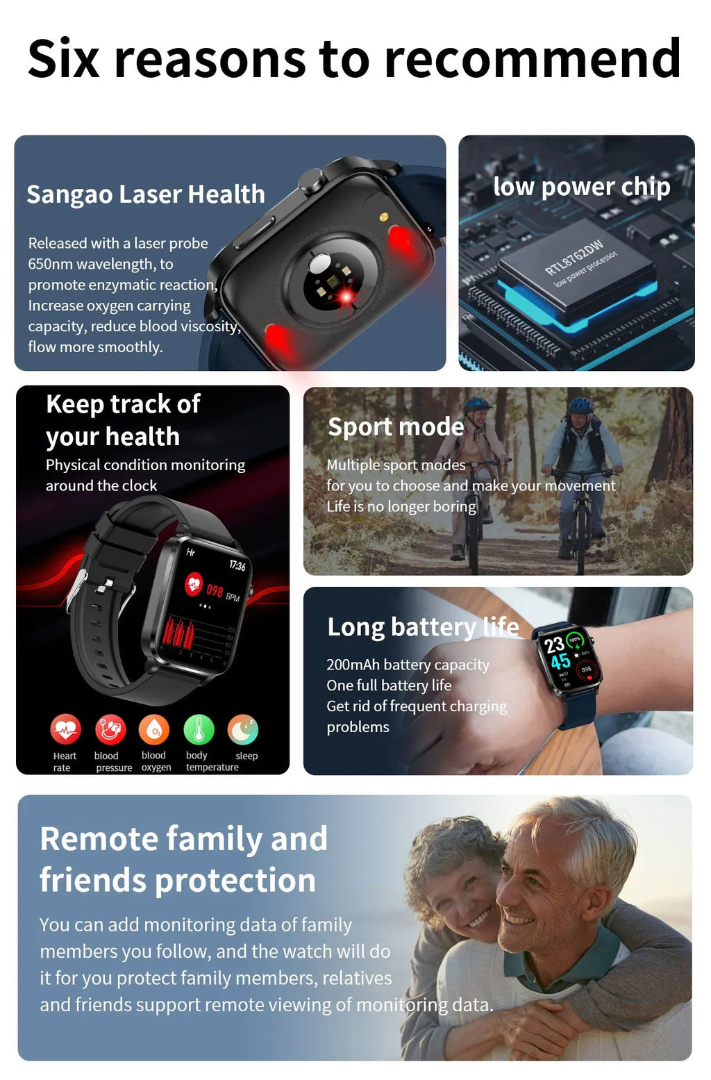 Smartwatch per il monitoraggio non invasivo del glucosio