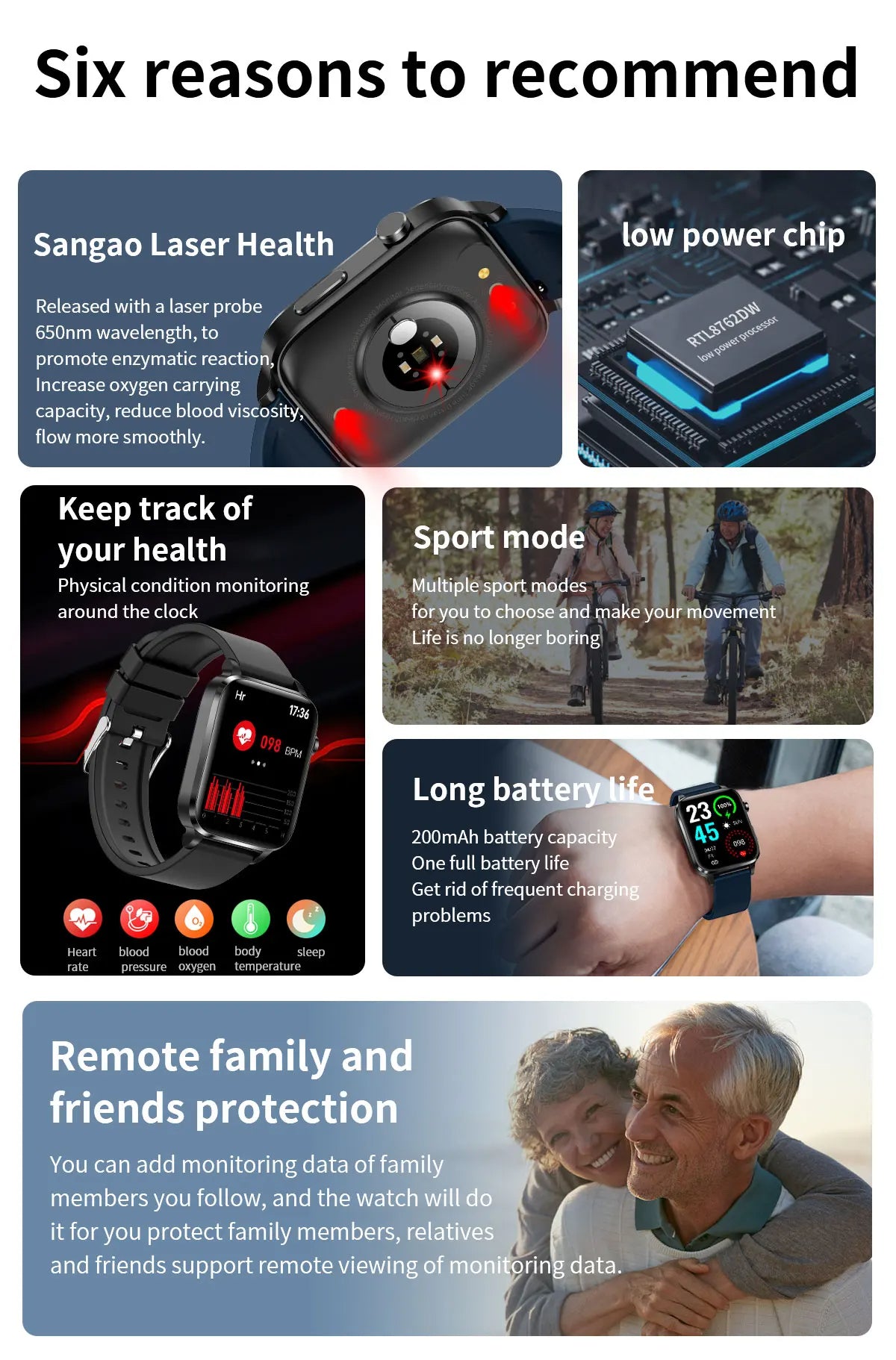 Smartwatch per il monitoraggio non invasivo del glucosio