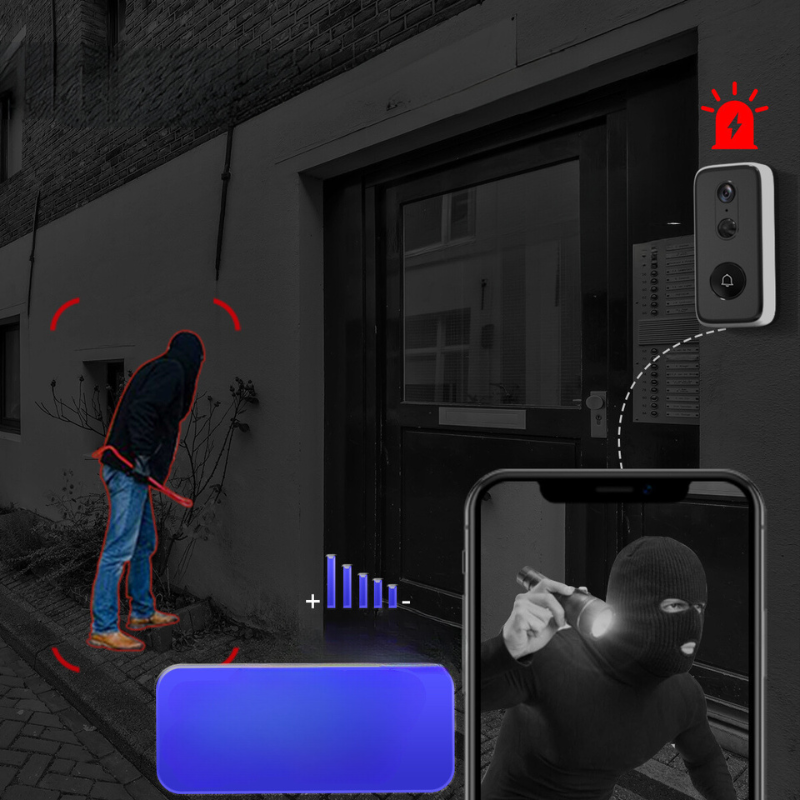 جهاز جرس الباب الذكي اللاسلكي بورتافيو 3 ميجابكسل | أورنتلي