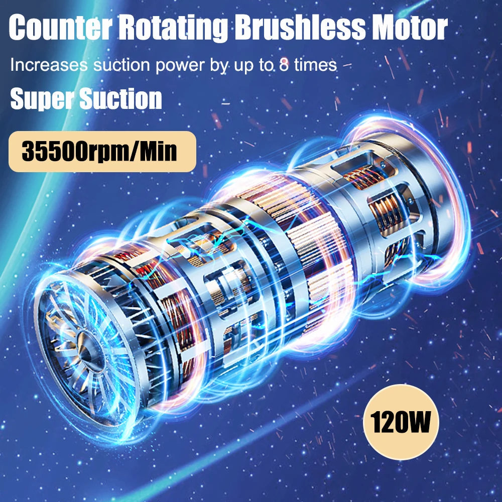 Wireless Car Vacuum Cleaner 2024 Upgraded 95,000 Pa