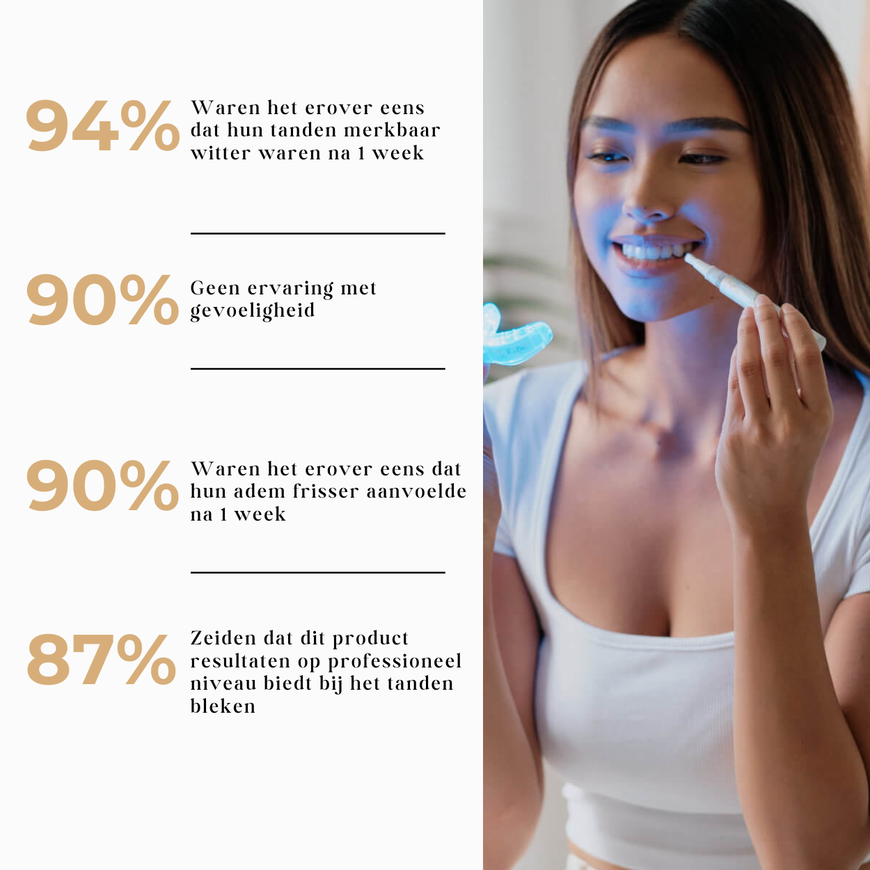 SmileKit | Denti bianchi, gengive sane e alito fresco