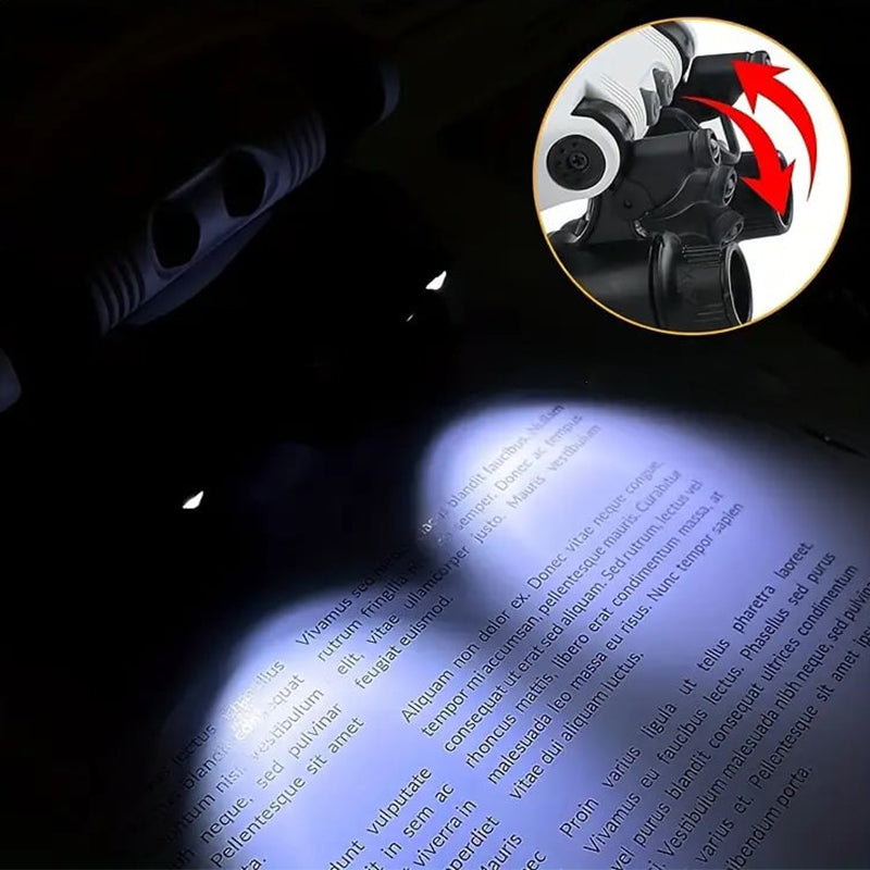 Duale Lupenbrille mit LED-Lampen, 8x und 15x, bis zu 23x