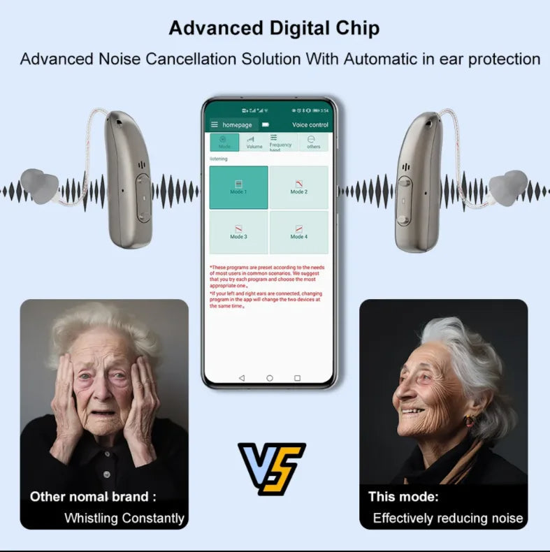 Rechargeable Bluetooth Hearing Aids for Seniors With App Control and Four Sound Modes
