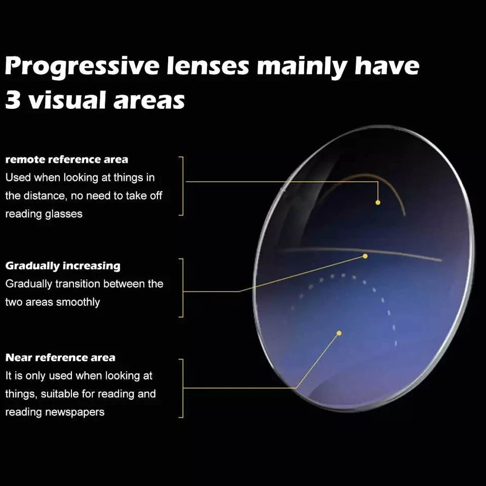 Occhiali da sole intelligenti con lenti progressive