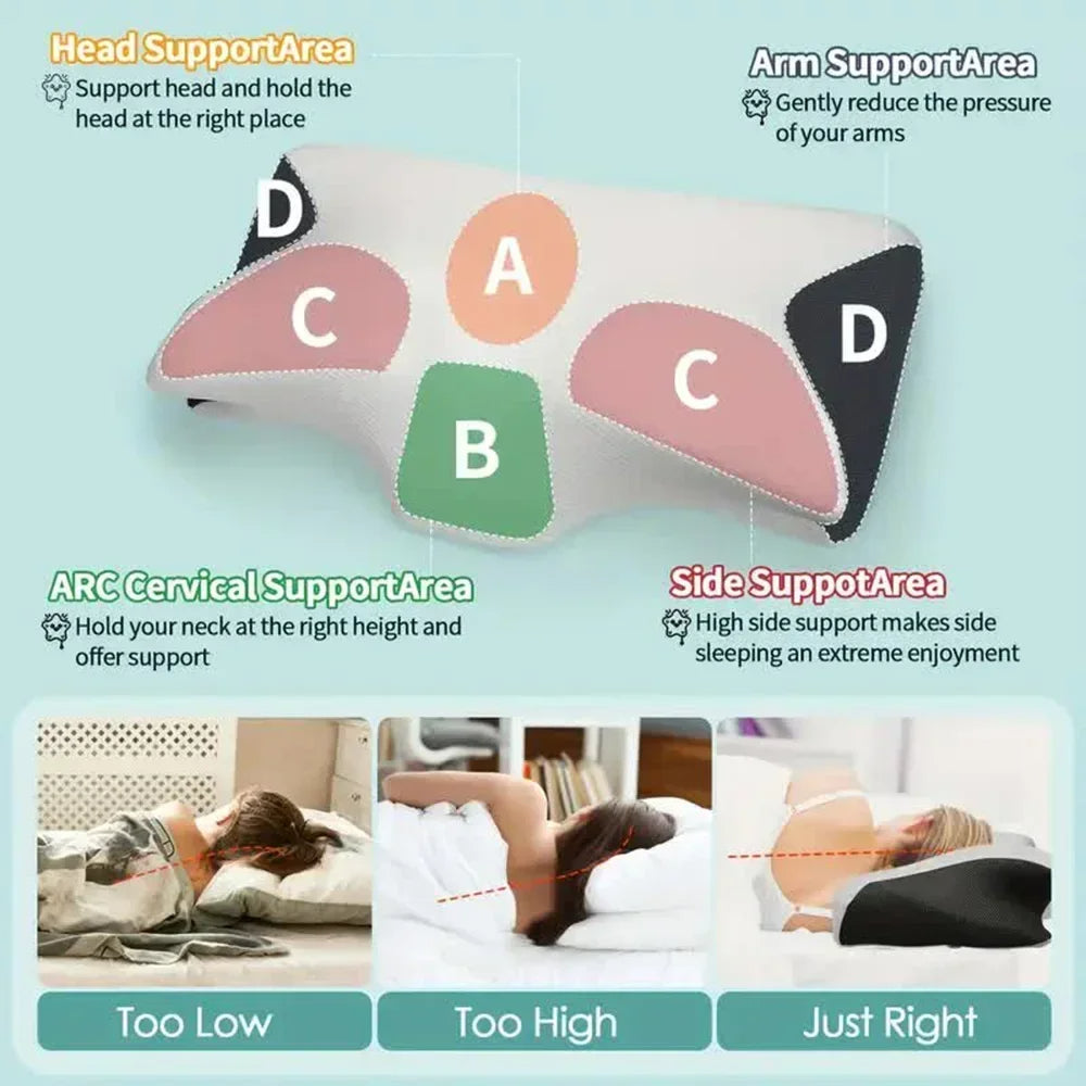 Orthopedic Cervical Neck Pillow For Neck Comfort And Support