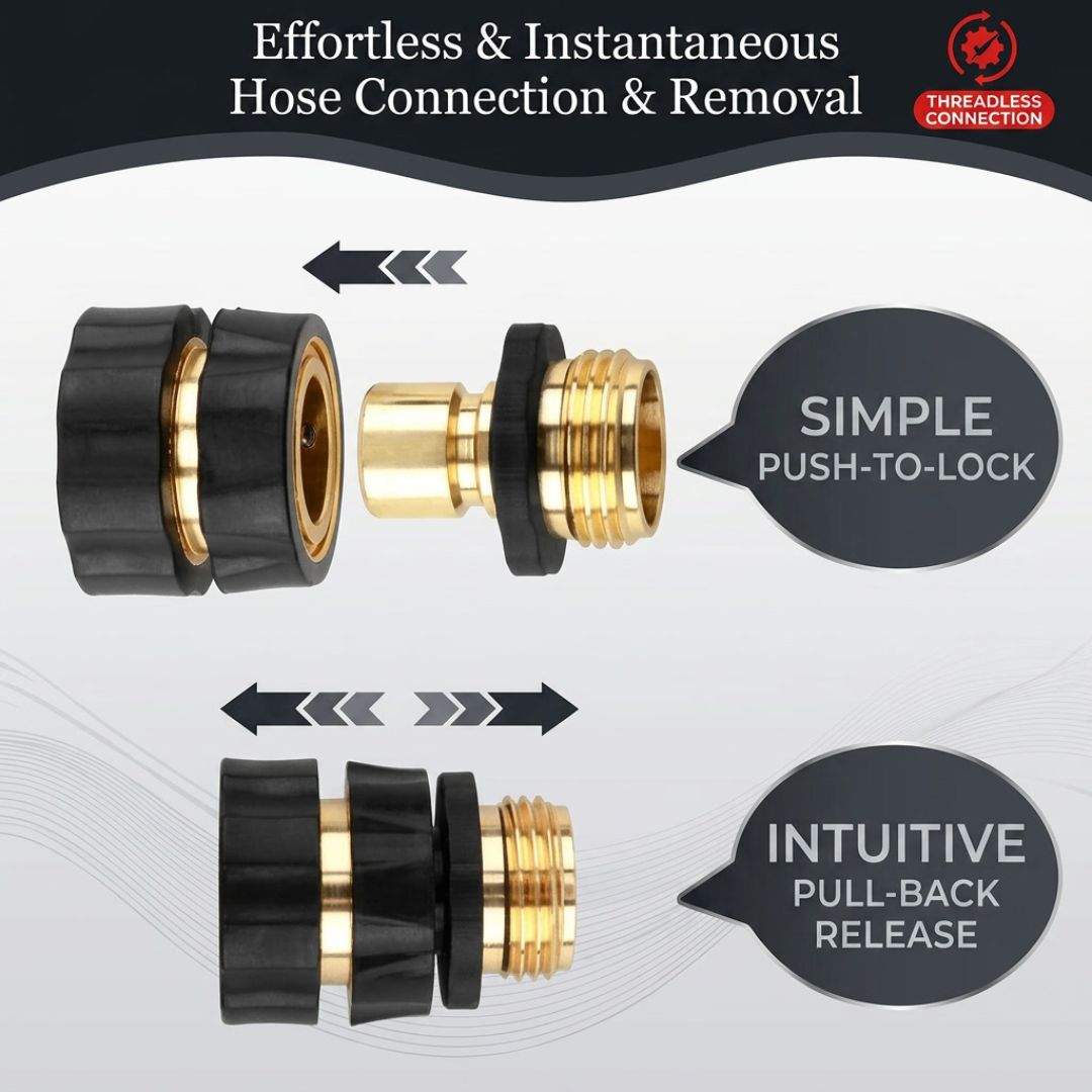 Conjunto de conectores rápidos para mangueira de jardim – Alumínio, encaixe rápido, vedação estanque, 3/4" GHT