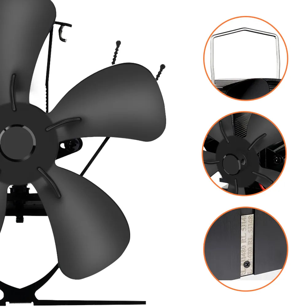 Ventilatore per Stufa a Legna AuroraHeat per Stufe a Legna