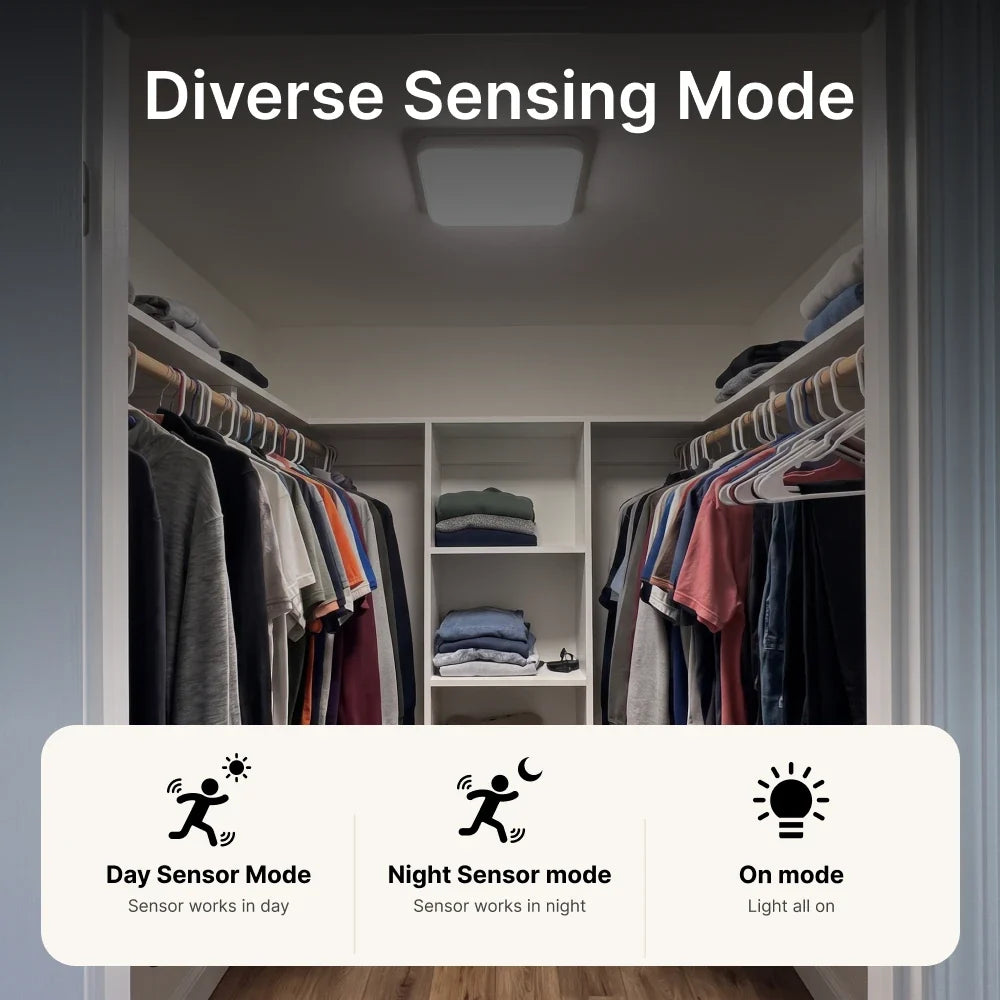 Ultra-Thin Motion Sensor Ceiling Light – Rechargeable, Magnetic Mount, Remote
