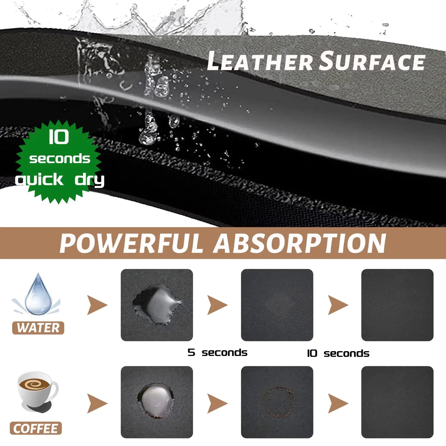 SwiftDry Nedvszívó Konyhai Szőnyeg Csúszásgátló Háttal - Elegáns Csíkos Minta