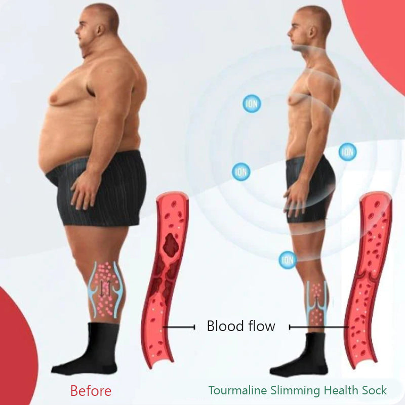 Calcetines deportivos auto-calentables con acupresión de turmalina AuroraFlex