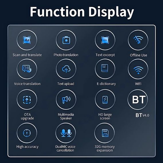 スマート翻訳ペン