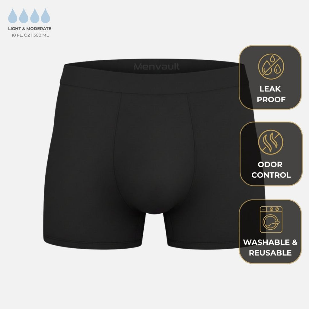 Men's Leak-Proof Boxer Briefs – 9-Layer Absorbent Zone, Bamboo, Washable