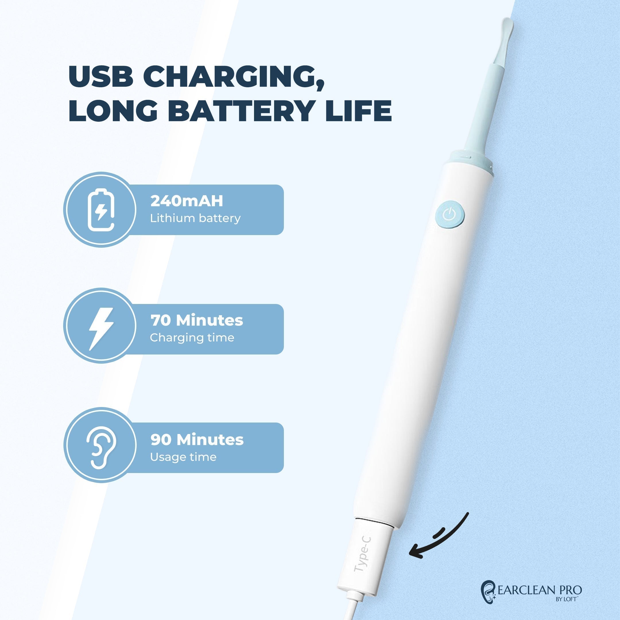 إيركلين برو من لوفت