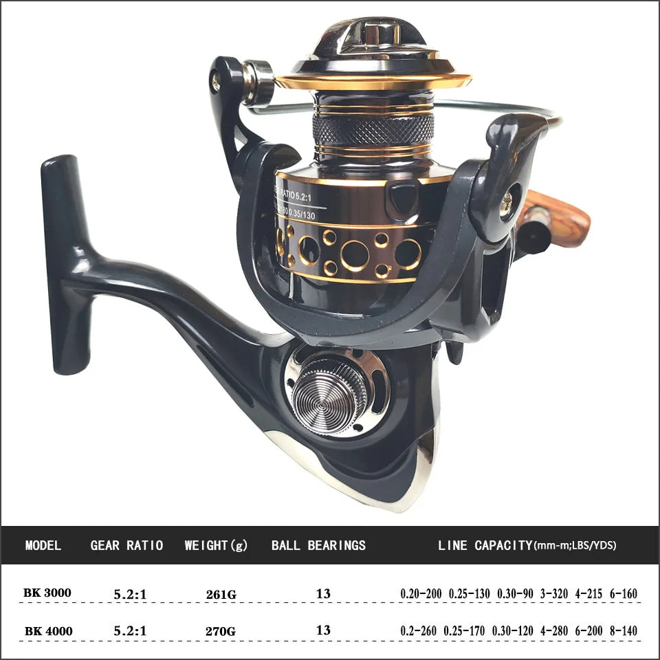 Kit completo canna da pesca telescopica in carbonio con mulinello spinning