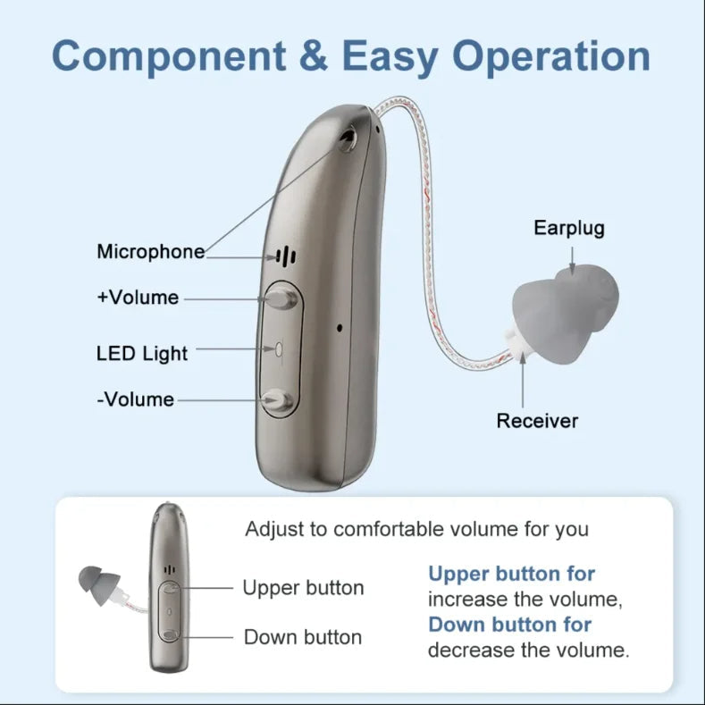 Rechargeable Bluetooth Hearing Aids for Seniors With App Control and Four Sound Modes